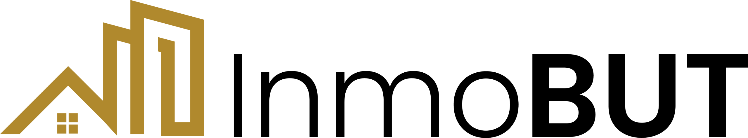 InmoBUT